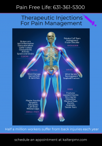 Injections for Pain Relief
